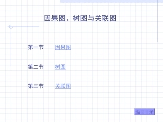 因果图(鱼骨图)、树图与 关联图(关联分析)知识分析