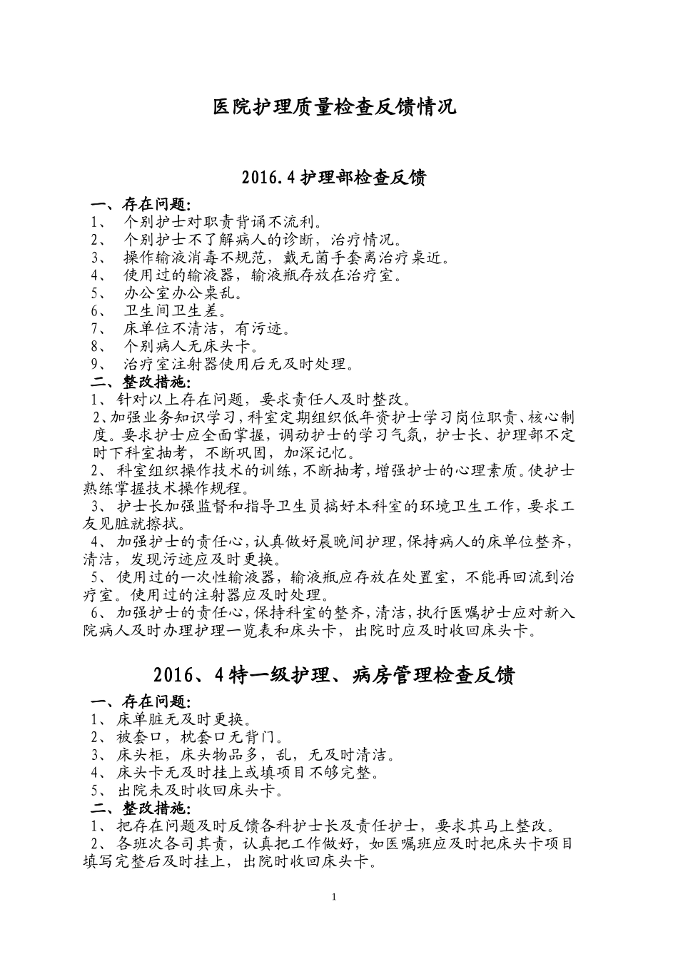 医院护理质量检查反馈情况_第1页