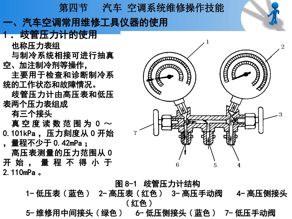 汽车空调制冷系统的检漏与制冷剂回收_第2页