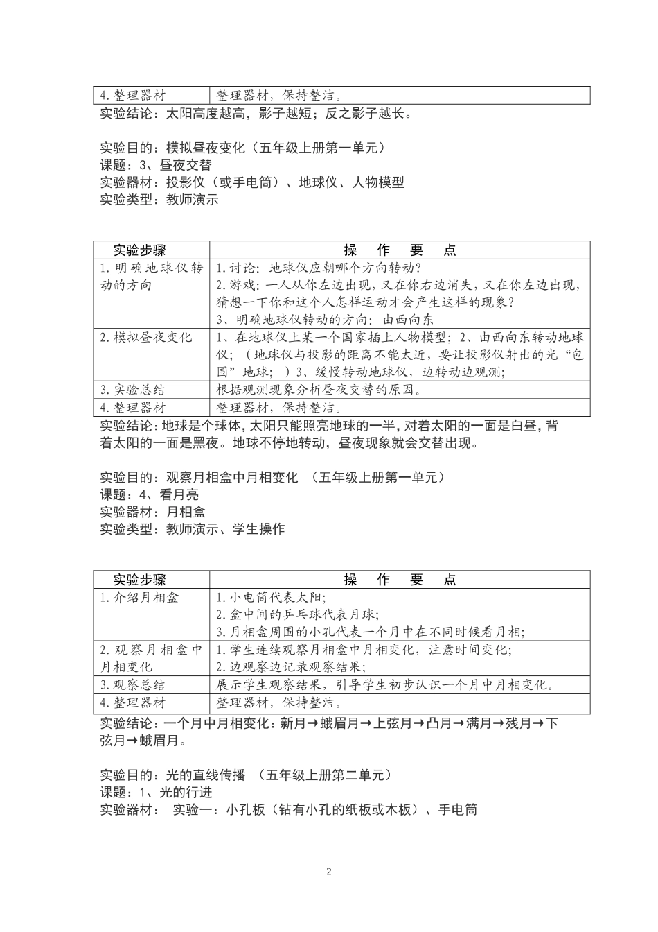 苏教版小学科学实验操作项目及技能要点五年级_第2页