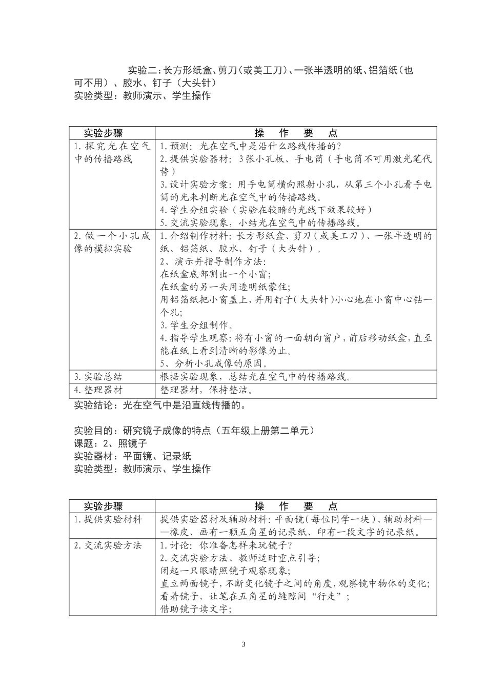 苏教版小学科学实验操作项目及技能要点五年级_第3页