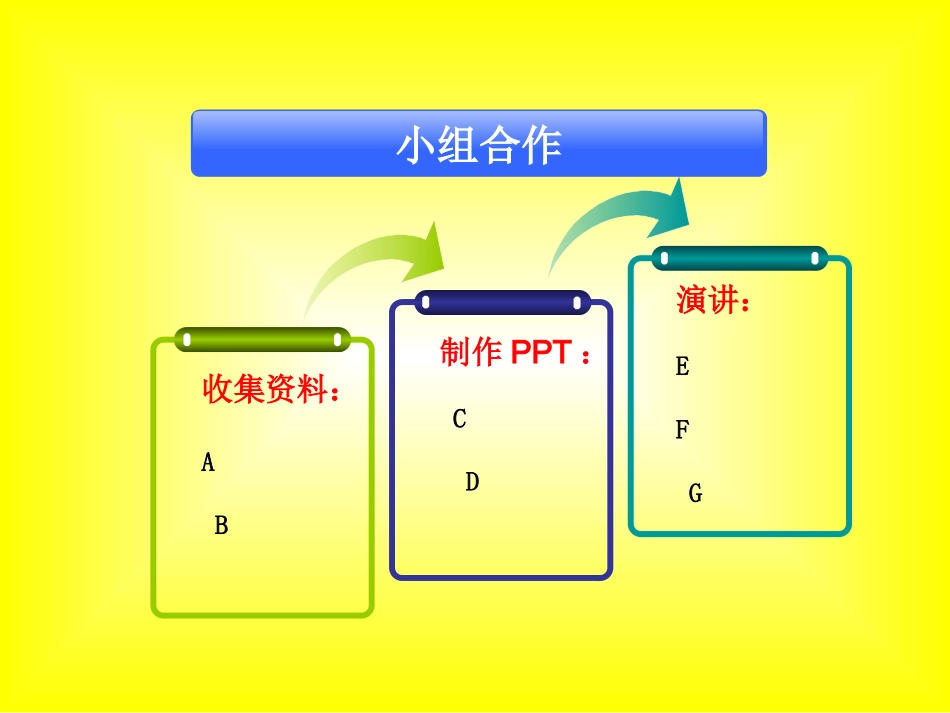 赵爽弦图与勾股定理_第3页