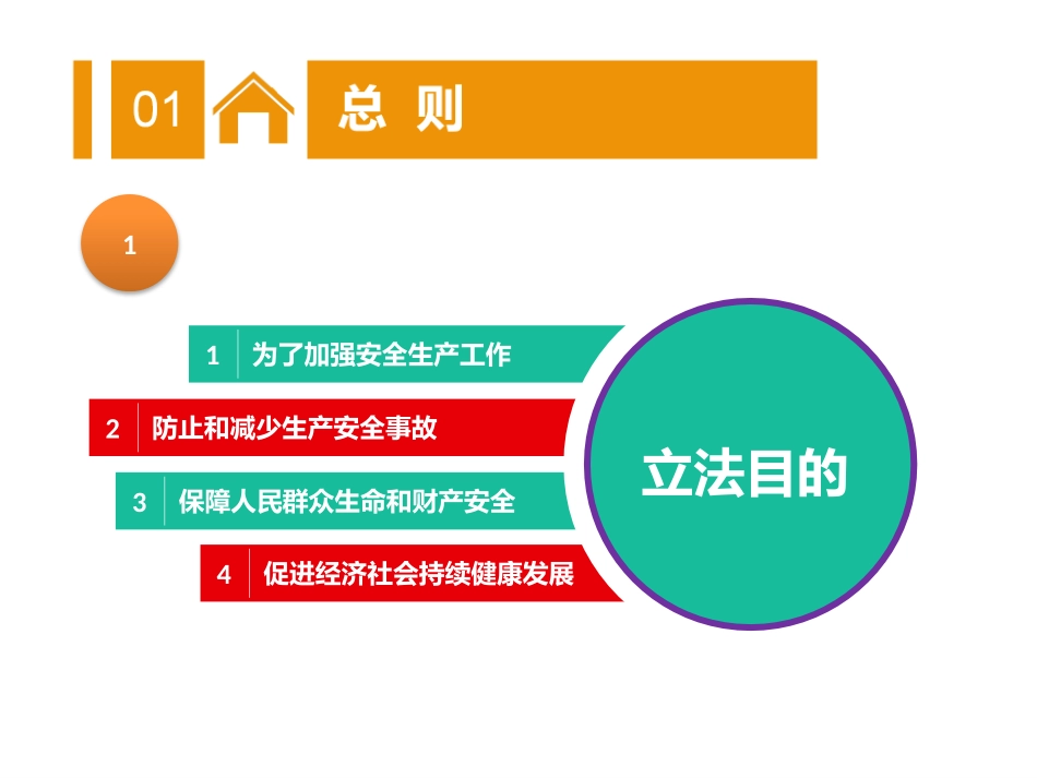 图解14版安全生产法_第3页