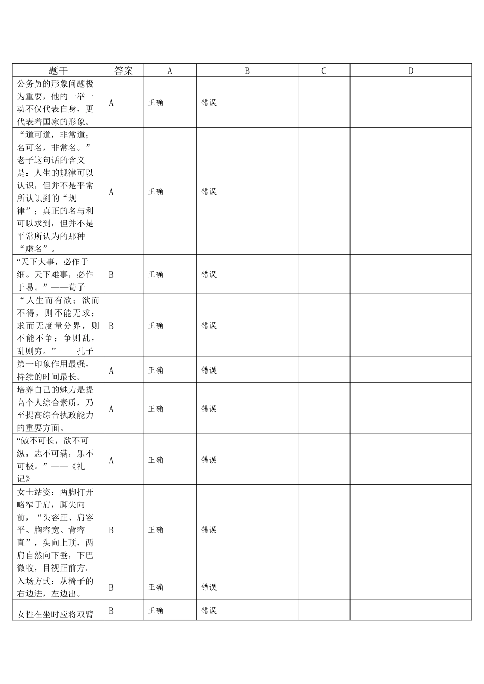 天津-继续教育-公务礼仪-试题库_第1页