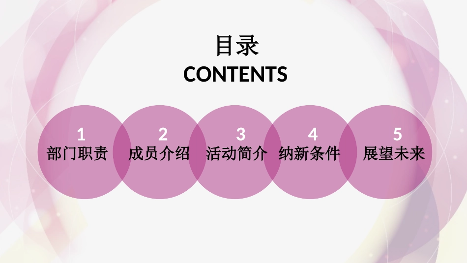 文艺部 纳新ppt_第2页