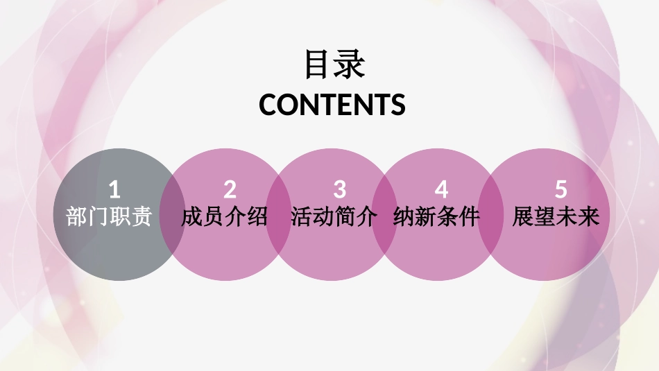 文艺部 纳新ppt_第3页