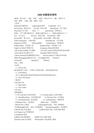 迅达5400部分调试资料说明