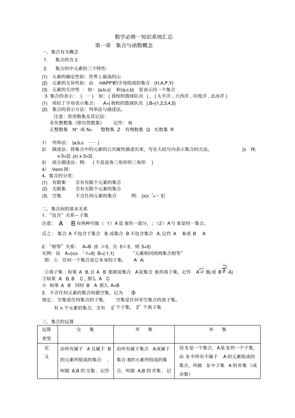 人教高一数学期末各章知识点总结_第1页