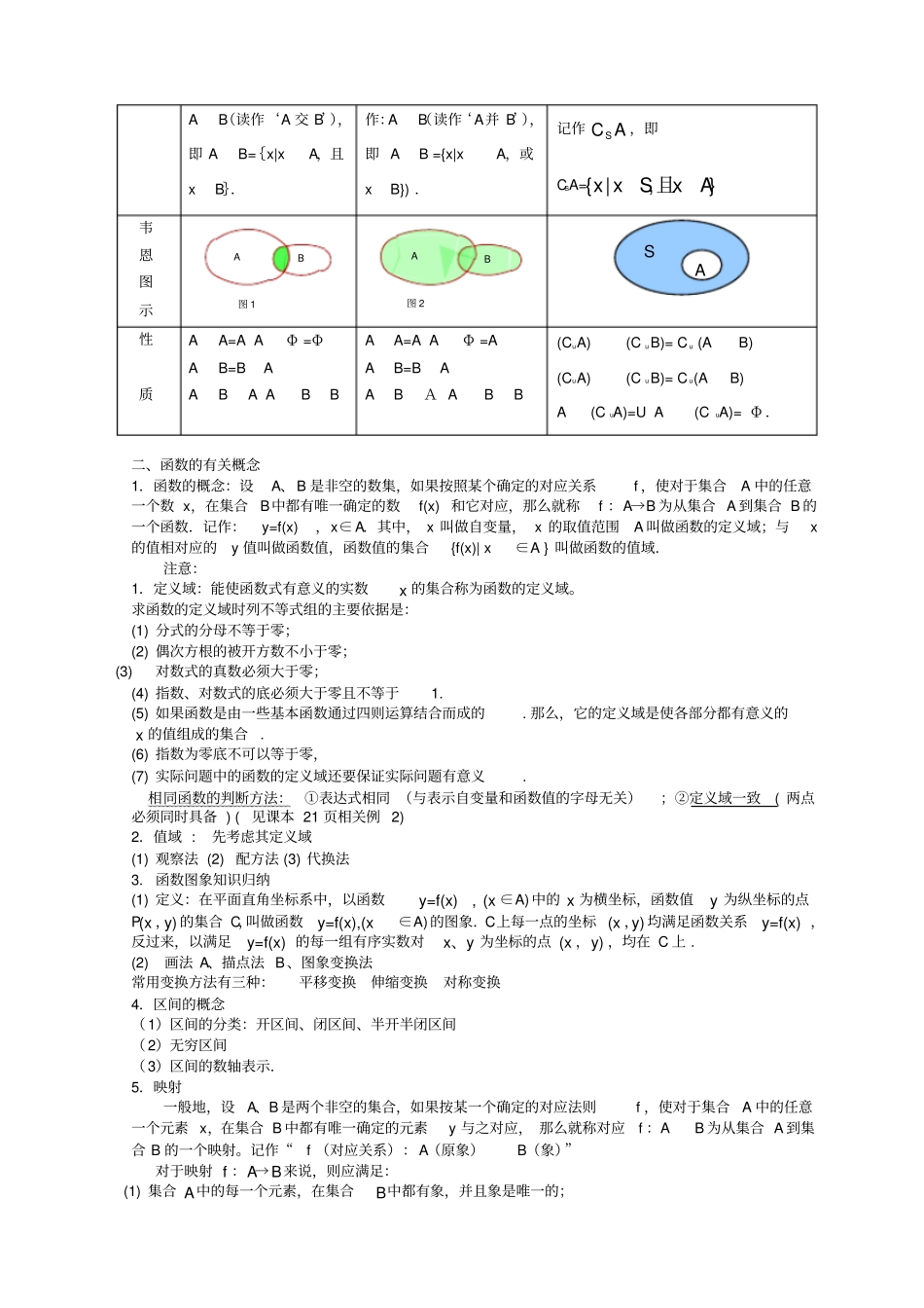 人教高一数学期末各章知识点总结_第2页