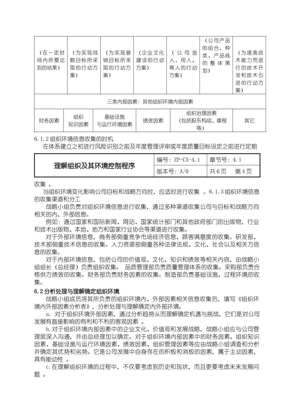 理解组织及其环境控制程序 (2)_第3页