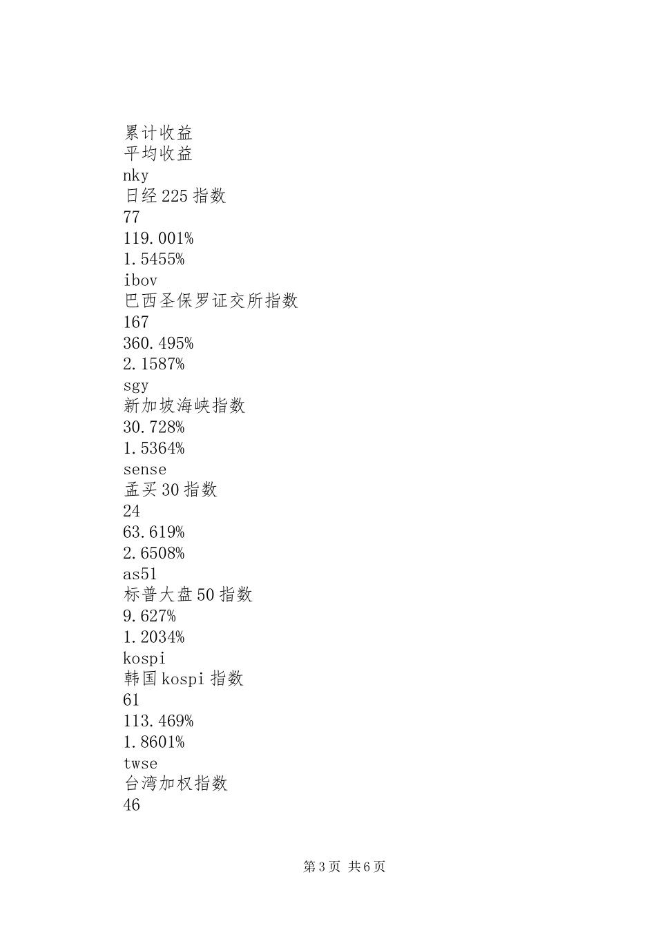 集合资产管理计划 _第3页