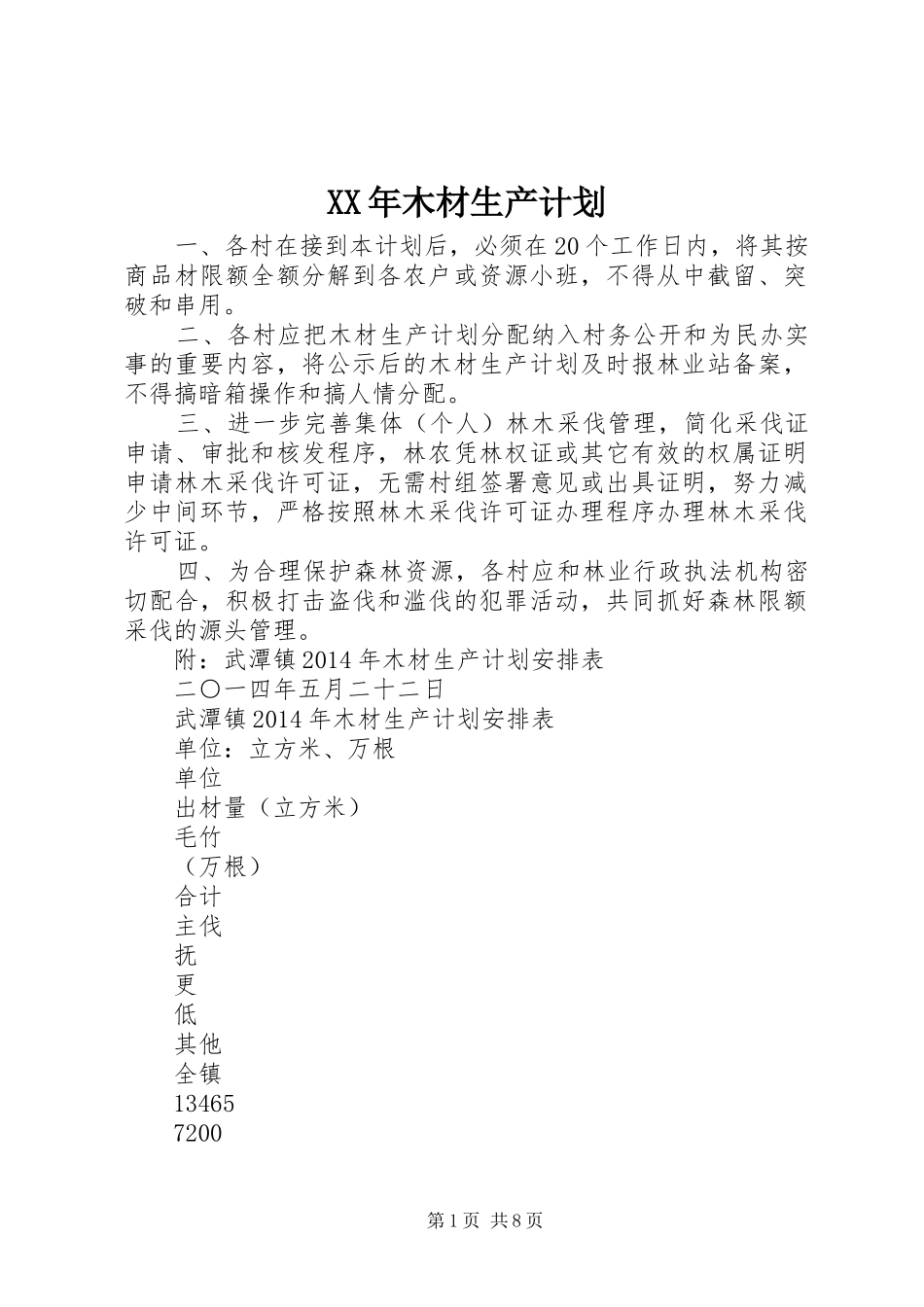 XX年木材生产计划 _第1页