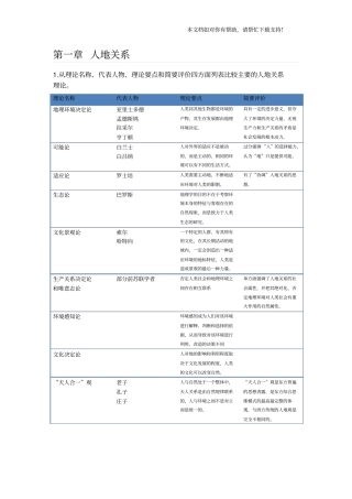 人文地理学第三版参考答案