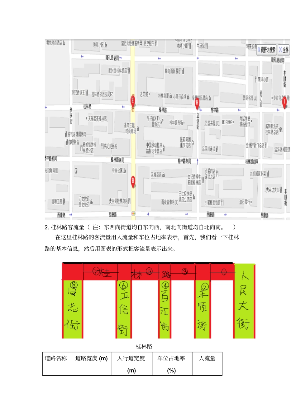 人文地理实习报告_第2页