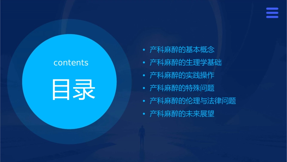产科麻醉通用课件1_第2页