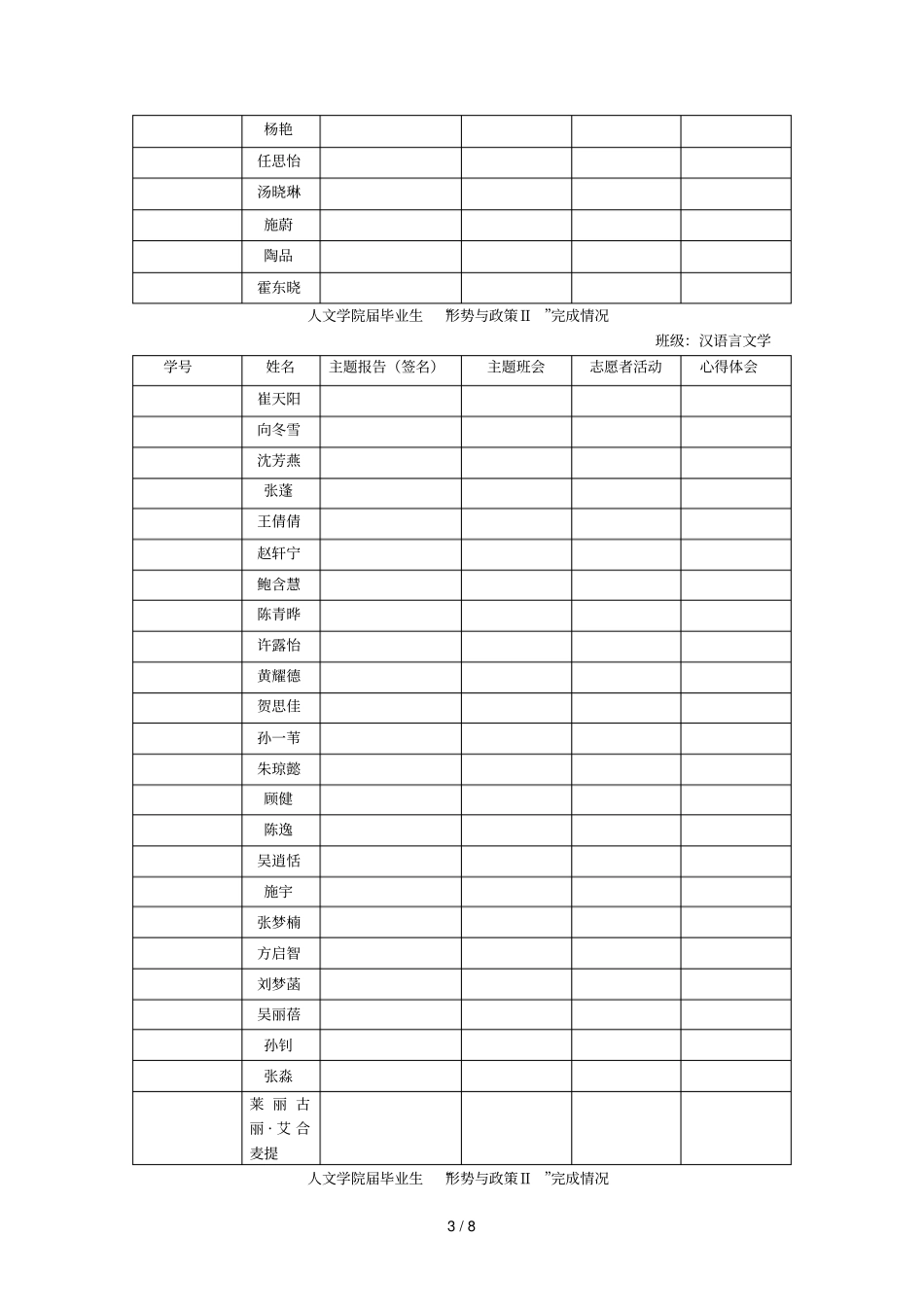 人文学院届毕业生形势与政策ⅱ完成情况_第3页