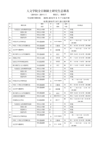 人文学院全日制硕士研究生总课表