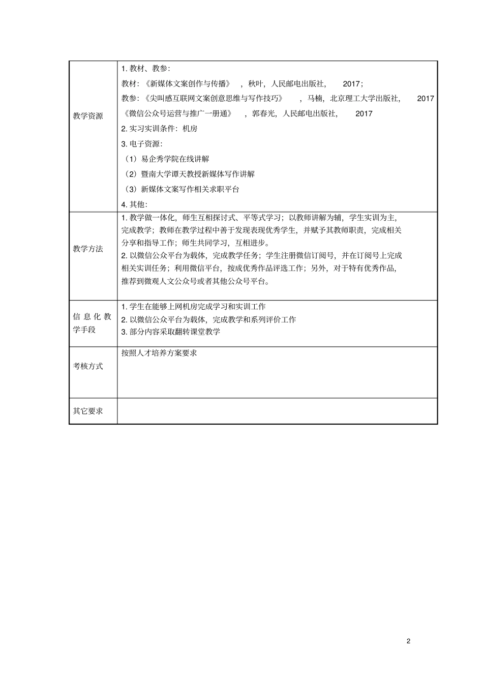人文社科学院课程教学设计新媒体文案写作与编辑_第2页