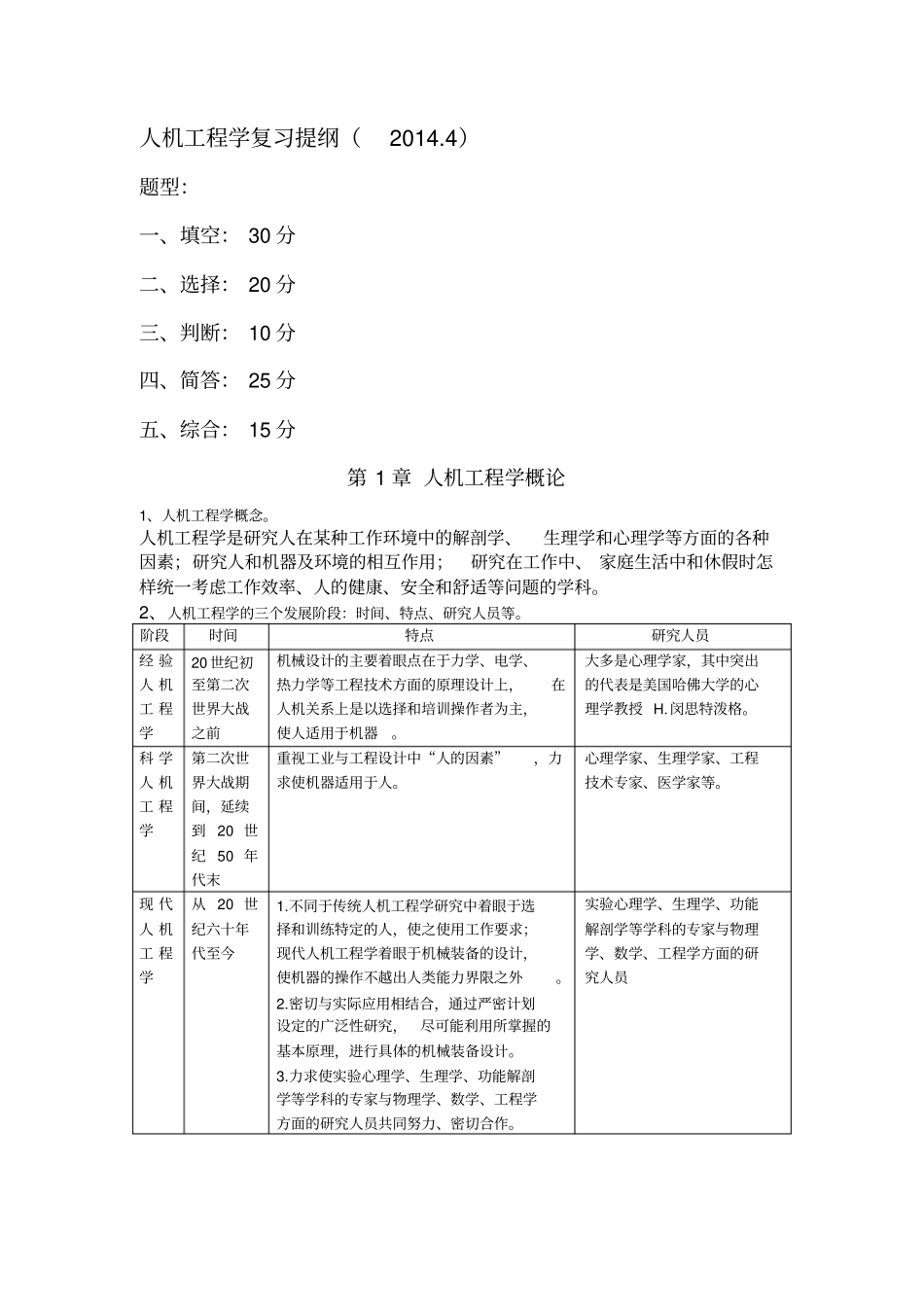 人机工程学复习提纲_第1页
