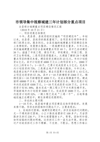市领导集中视察城建三年计划部分重点项目 