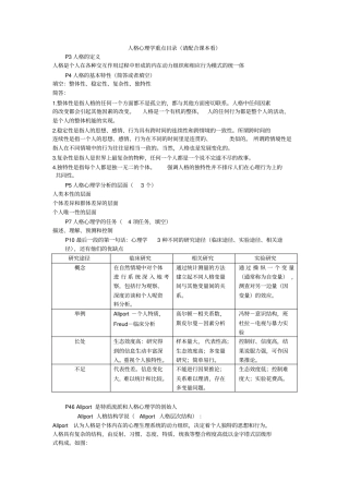 人格心理学重点整理
