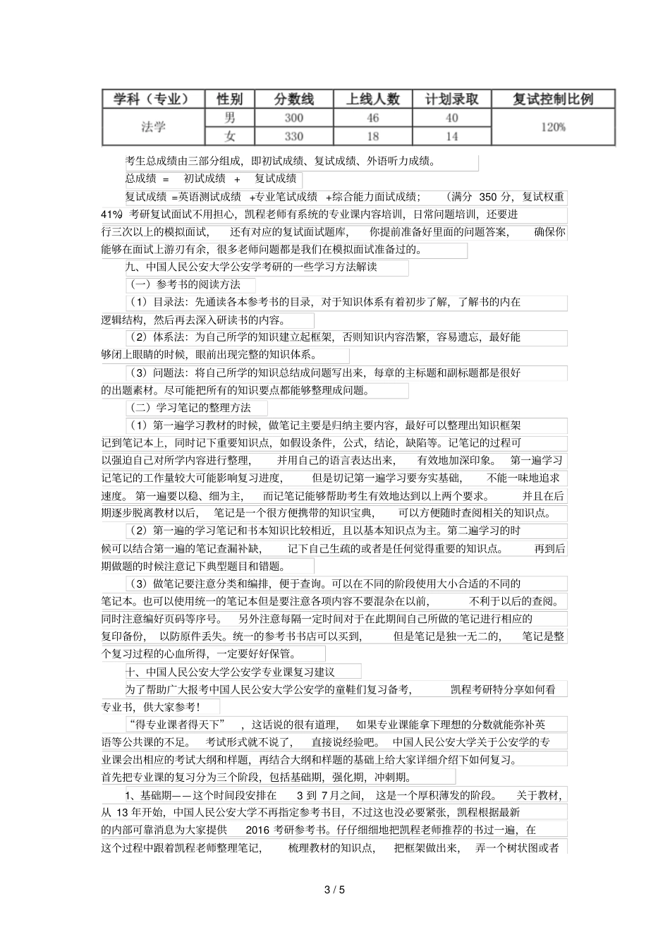 人民公安大学公安学考研难度大不大_第3页