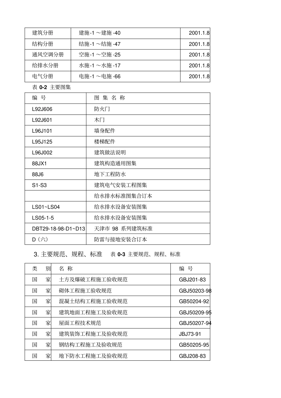 人民医院门诊楼施工组织设计方案_第3页
