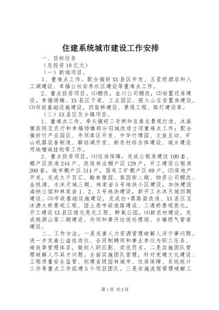住建系统城市建设工作安排 