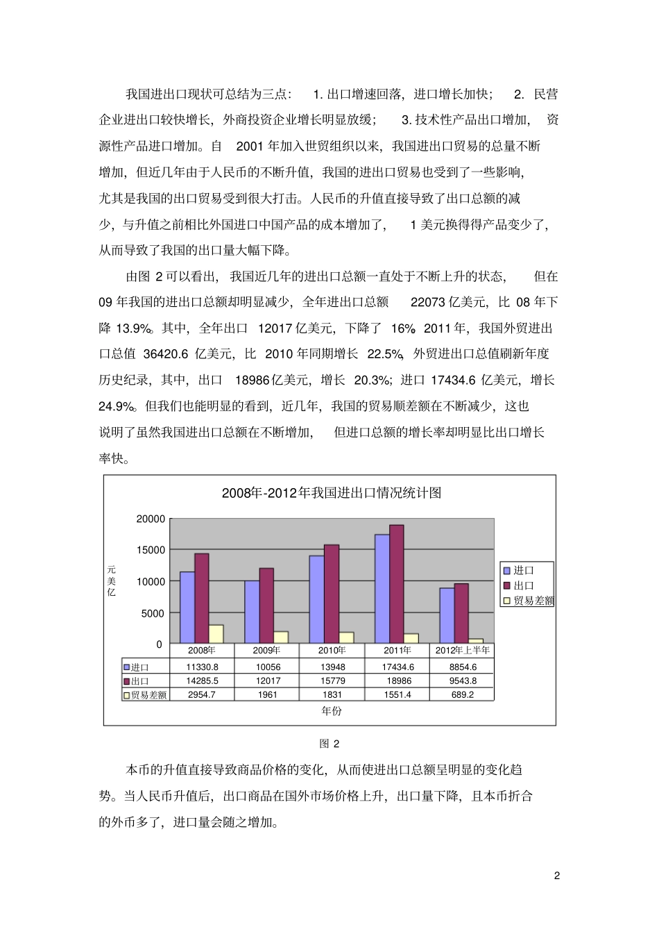 人民币升值对我国经济的影响91848_第3页