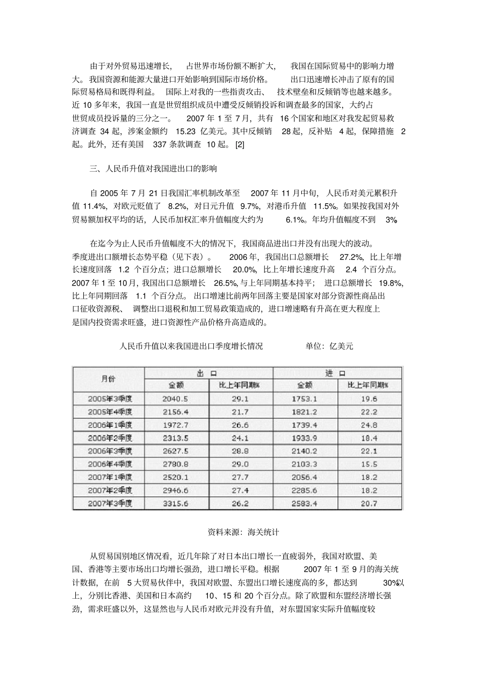 人民币升值对我国进出口贸易的影响_第3页