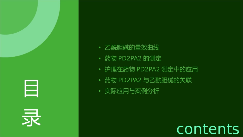 乙酰胆碱的量效曲线与药物pD2pA2的测定护理课件1_第2页