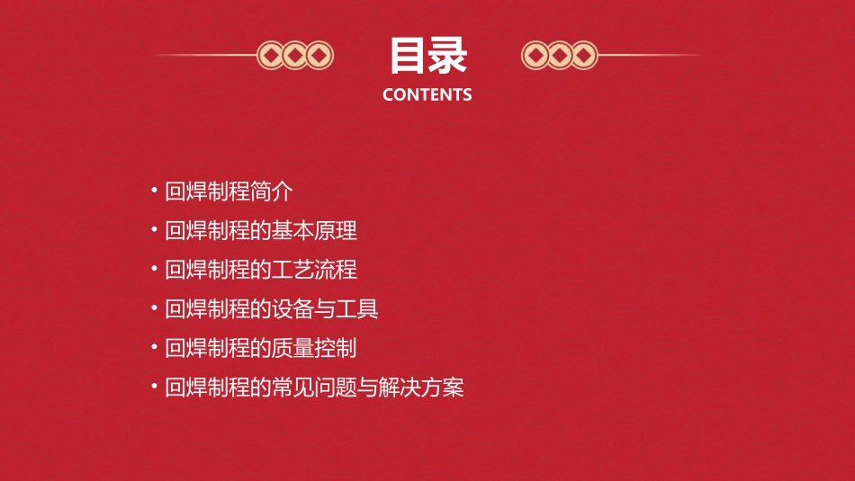 回焊制程讲解课件_第2页