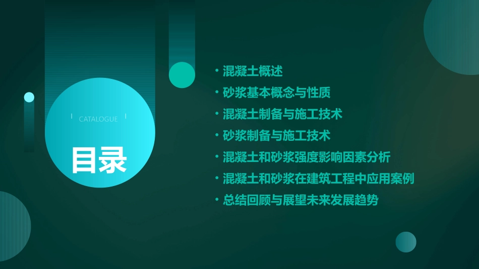 混凝土和砂浆课件_第2页