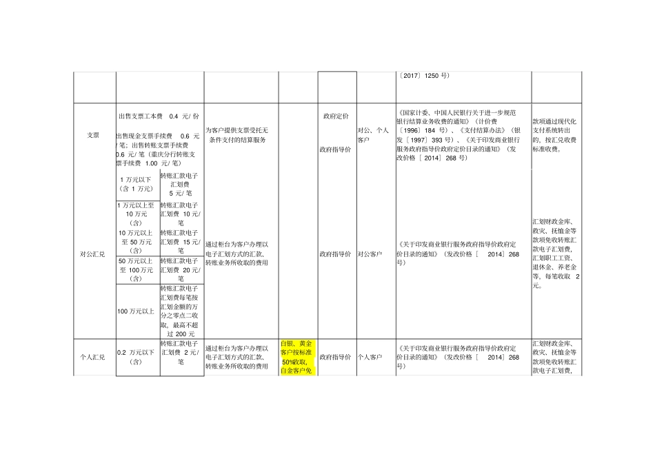 人民币支付结算业务收费标准_第2页