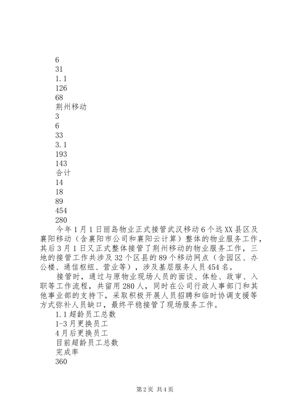 XX年移动项目管理领导工作总结及XX年度工作计划 _第2页