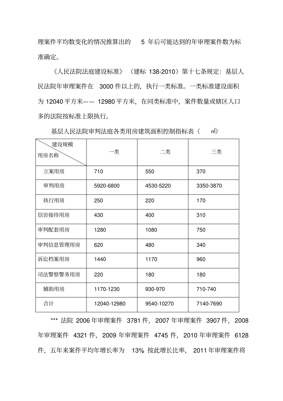 人民法院审判法庭工程设计方案_第2页