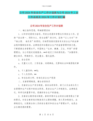 公司2024年安全生产工作计划表与公司2024年工会工作总结及2024年工作计划汇编