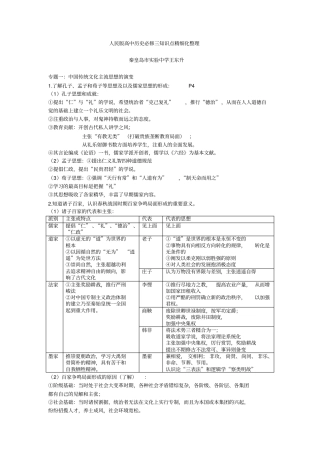 人民版高中历史必修3知识点精细化整理