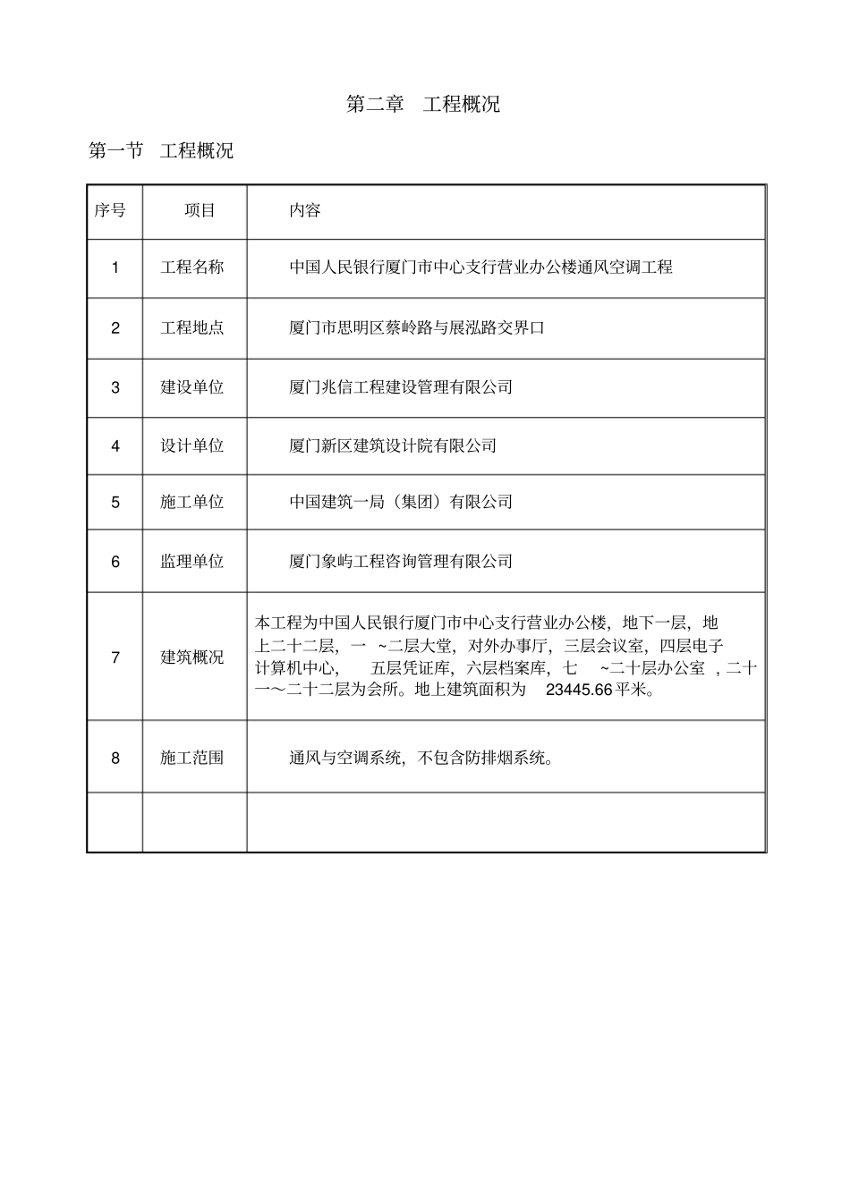 人民银行中心支行营业办公楼通风空调工程施工组织方案_第3页