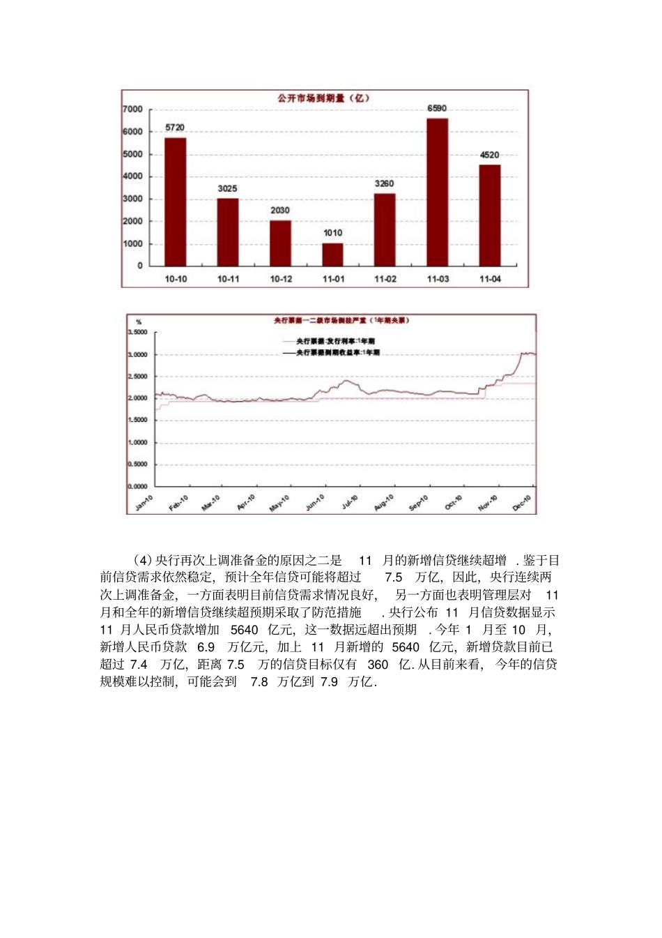 人民银行再次上调存款准备金点评_第2页
