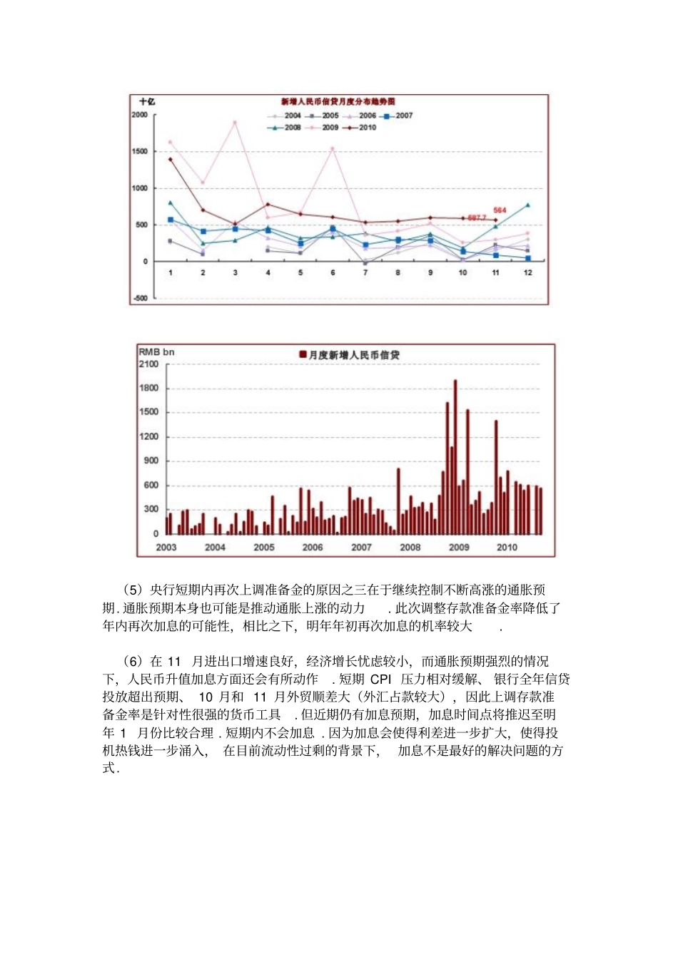 人民银行再次上调存款准备金点评_第3页