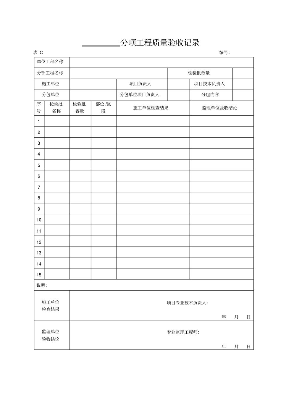 人民防空工程质量验收与评价标准RFJ012015表格_第3页
