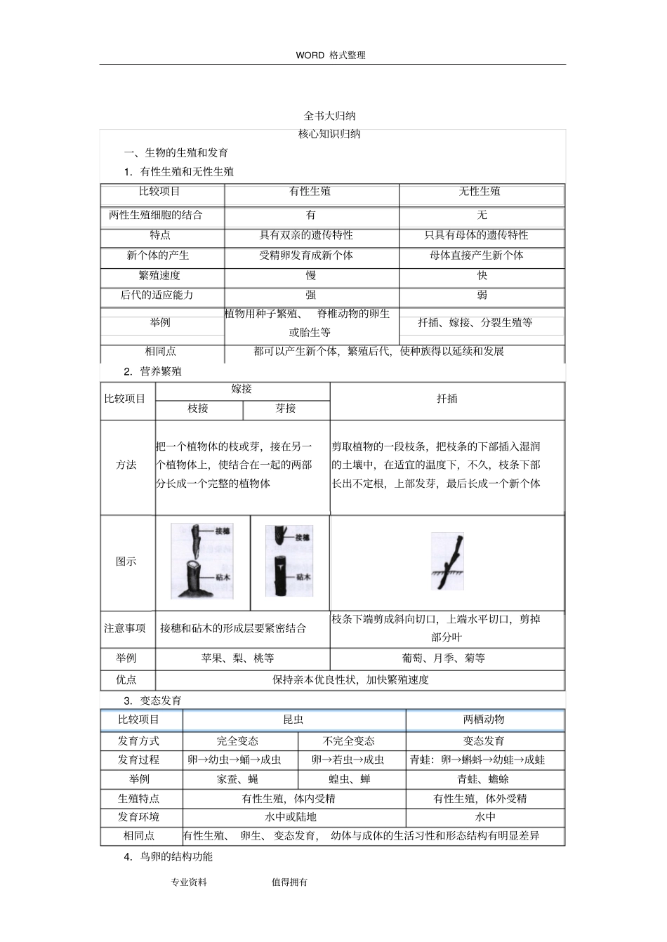 人版初中生物中学教材全解八年级下册_第1页