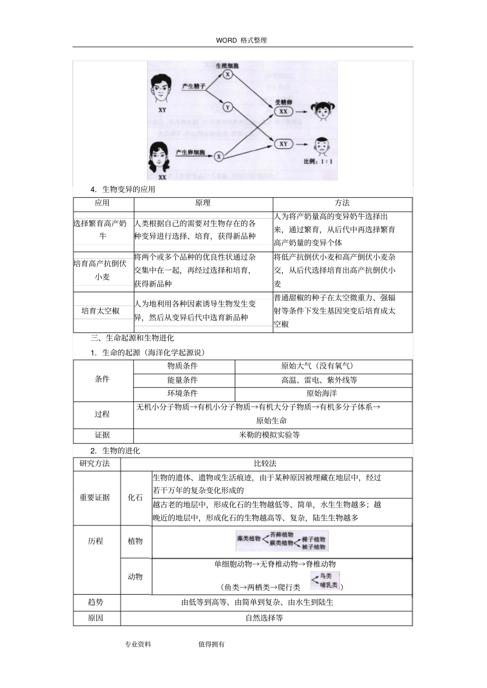 人版初中生物中学教材全解八年级下册_第3页