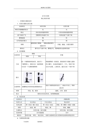 人版初中生物中学教材全解八年级下册