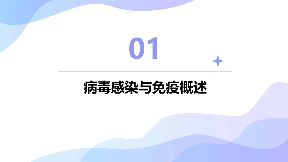 人卫版医学微生物学之病毒感染与免疫教学护理课件_第3页