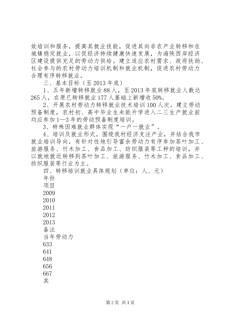 XX年XX年农村劳动就业规划 _第2页