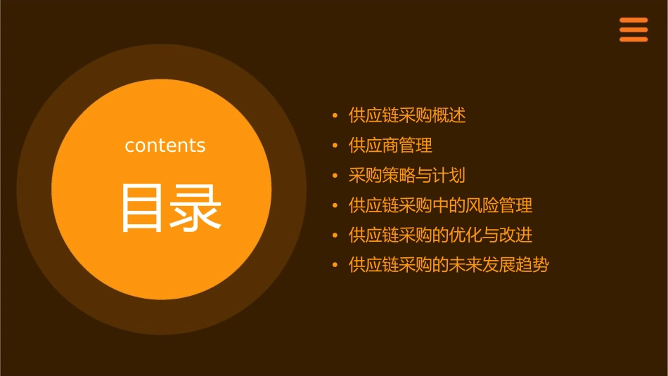 供应链采购阮丽萍课件1_第2页