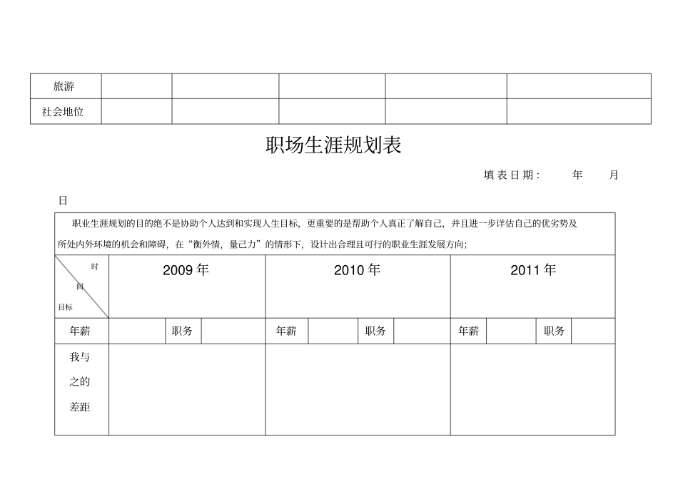 人生目标规划表_第2页