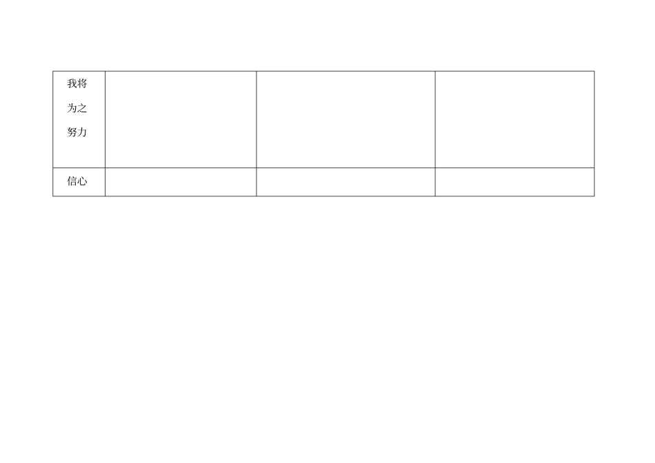 人生目标规划表_第3页